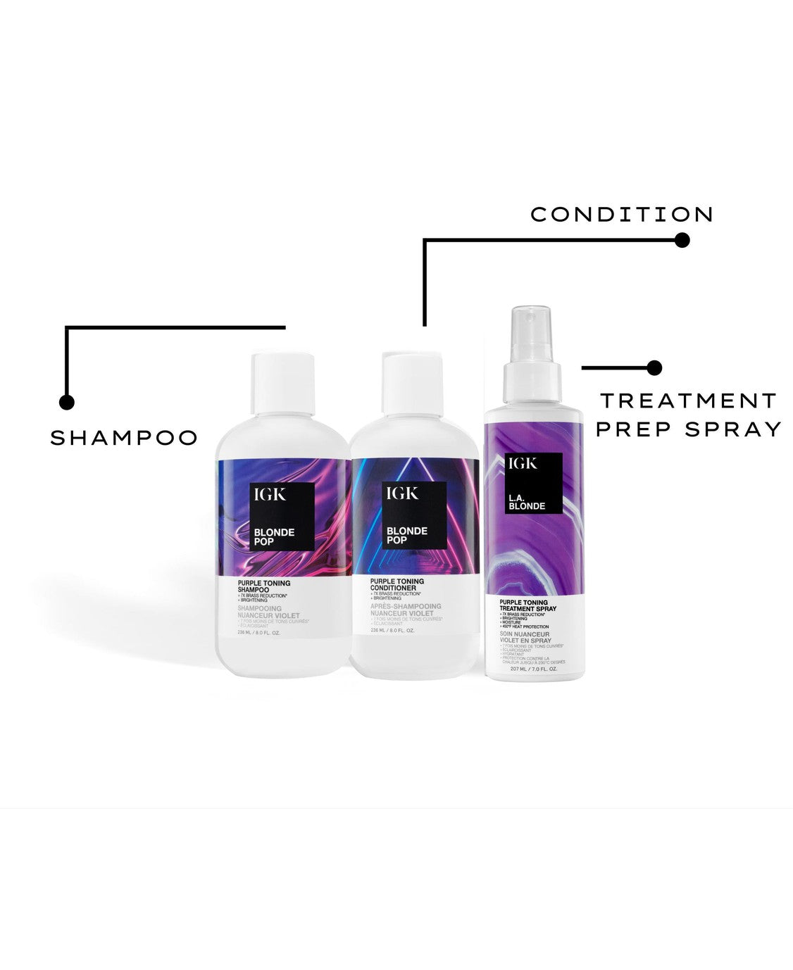 Change Your Tone | Blonde Set